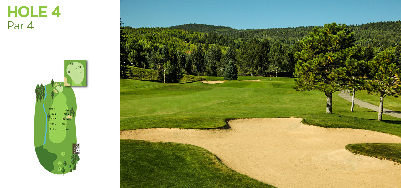 golf-hole-4