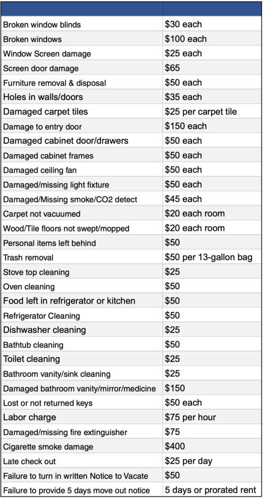 Untitled spreadsheet – Sheet1